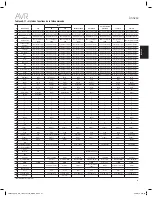 Preview for 97 page of Harman Kardon AVR 1610S Owner'S Manual