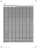 Preview for 98 page of Harman Kardon AVR 1610S Owner'S Manual