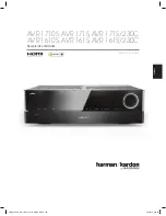 Preview for 105 page of Harman Kardon AVR 1610S Owner'S Manual