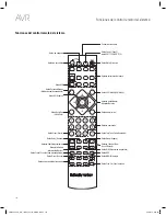 Preview for 112 page of Harman Kardon AVR 1610S Owner'S Manual