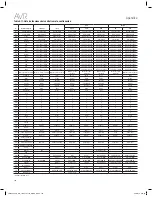 Preview for 150 page of Harman Kardon AVR 1610S Owner'S Manual