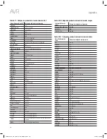 Preview for 154 page of Harman Kardon AVR 1610S Owner'S Manual