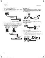 Preview for 174 page of Harman Kardon AVR 1610S Owner'S Manual