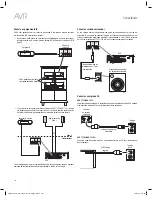 Preview for 176 page of Harman Kardon AVR 1610S Owner'S Manual