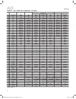 Preview for 254 page of Harman Kardon AVR 1610S Owner'S Manual