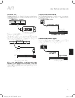 Preview for 277 page of Harman Kardon AVR 1610S Owner'S Manual