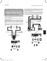 Preview for 279 page of Harman Kardon AVR 1610S Owner'S Manual