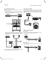 Preview for 280 page of Harman Kardon AVR 1610S Owner'S Manual