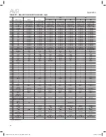 Preview for 306 page of Harman Kardon AVR 1610S Owner'S Manual