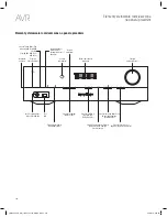 Preview for 316 page of Harman Kardon AVR 1610S Owner'S Manual