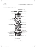 Preview for 320 page of Harman Kardon AVR 1610S Owner'S Manual