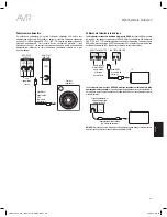 Preview for 327 page of Harman Kardon AVR 1610S Owner'S Manual