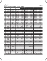 Preview for 358 page of Harman Kardon AVR 1610S Owner'S Manual