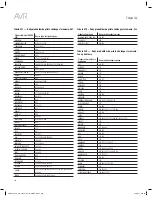 Preview for 362 page of Harman Kardon AVR 1610S Owner'S Manual