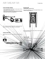 Предварительный просмотр 49 страницы Harman Kardon AVR 1650 Owner'S Manual