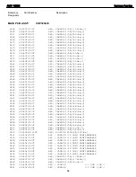 Preview for 68 page of Harman Kardon AVR 1650 Service Manual