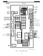 Preview for 77 page of Harman Kardon AVR 1650 Service Manual