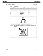 Preview for 99 page of Harman Kardon AVR 1650 Service Manual