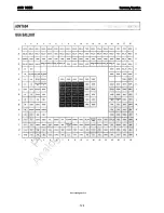 Preview for 126 page of Harman Kardon AVR 1650 Service Manual