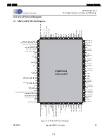 Preview for 139 page of Harman Kardon AVR 1650 Service Manual