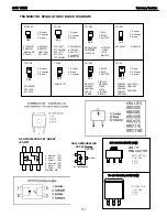 Preview for 147 page of Harman Kardon AVR 1650 Service Manual