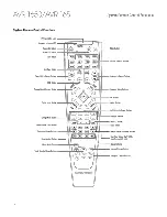 Harman Kardon AVR 1650 User Manual preview