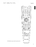 Preview for 5 page of Harman Kardon AVR 1650 User Manual