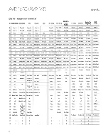 Preview for 6 page of Harman Kardon AVR 1650 User Manual