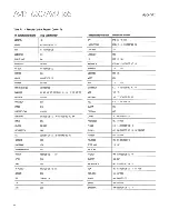 Preview for 8 page of Harman Kardon AVR 1650 User Manual