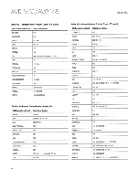 Preview for 10 page of Harman Kardon AVR 1650 User Manual