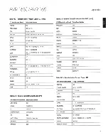 Preview for 11 page of Harman Kardon AVR 1650 User Manual