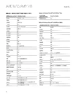 Preview for 12 page of Harman Kardon AVR 1650 User Manual