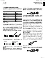 Preview for 13 page of Harman Kardon AVR 170/230 Service Manual