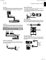 Preview for 17 page of Harman Kardon AVR 170/230 Service Manual