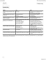 Preview for 30 page of Harman Kardon AVR 170/230 Service Manual