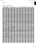 Preview for 37 page of Harman Kardon AVR 170/230 Service Manual