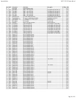 Preview for 54 page of Harman Kardon AVR 170/230 Service Manual