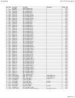 Preview for 55 page of Harman Kardon AVR 170/230 Service Manual