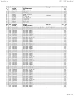 Preview for 57 page of Harman Kardon AVR 170/230 Service Manual