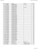 Preview for 60 page of Harman Kardon AVR 170/230 Service Manual