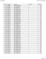 Preview for 64 page of Harman Kardon AVR 170/230 Service Manual