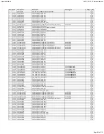 Preview for 66 page of Harman Kardon AVR 170/230 Service Manual