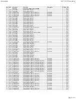 Preview for 67 page of Harman Kardon AVR 170/230 Service Manual