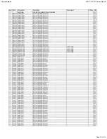 Preview for 70 page of Harman Kardon AVR 170/230 Service Manual