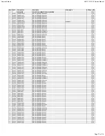 Preview for 72 page of Harman Kardon AVR 170/230 Service Manual