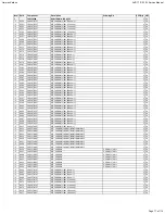 Preview for 77 page of Harman Kardon AVR 170/230 Service Manual