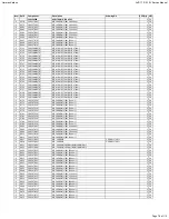 Preview for 78 page of Harman Kardon AVR 170/230 Service Manual