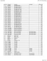 Preview for 79 page of Harman Kardon AVR 170/230 Service Manual