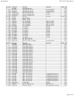 Preview for 80 page of Harman Kardon AVR 170/230 Service Manual