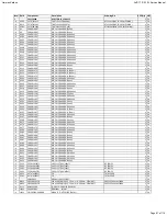 Preview for 81 page of Harman Kardon AVR 170/230 Service Manual